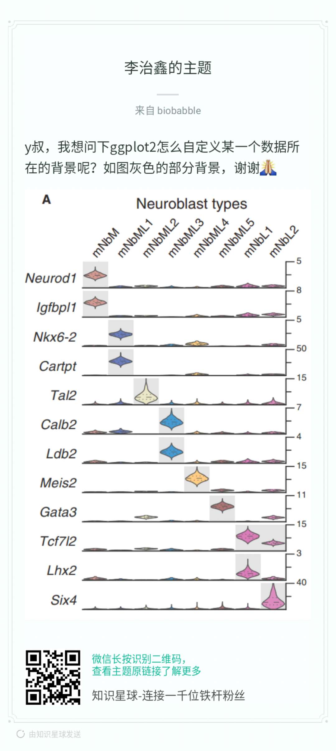 ggplot2给选定的分面加背景